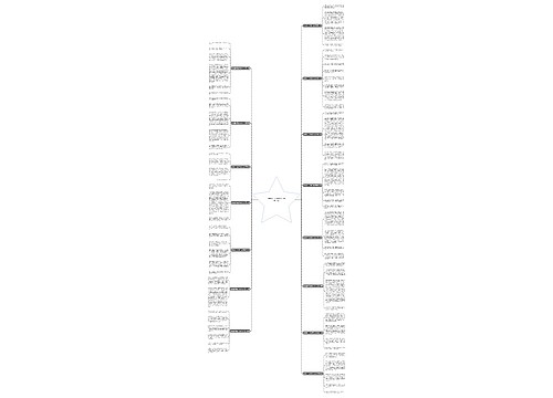 动物园一日游作文450字共15篇