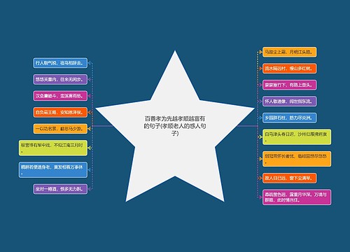 百善孝为先越孝顺越富有的句子(孝顺老人的感人句子) 百善孝为先越孝顺越富有的句子(孝顺老人的感人句子)
