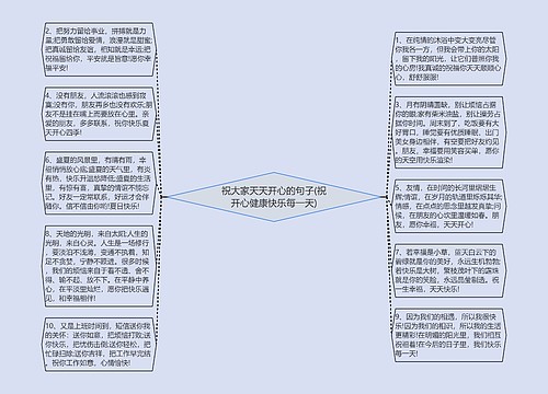 祝大家天天开心的句子(祝开心健康快乐每一天)