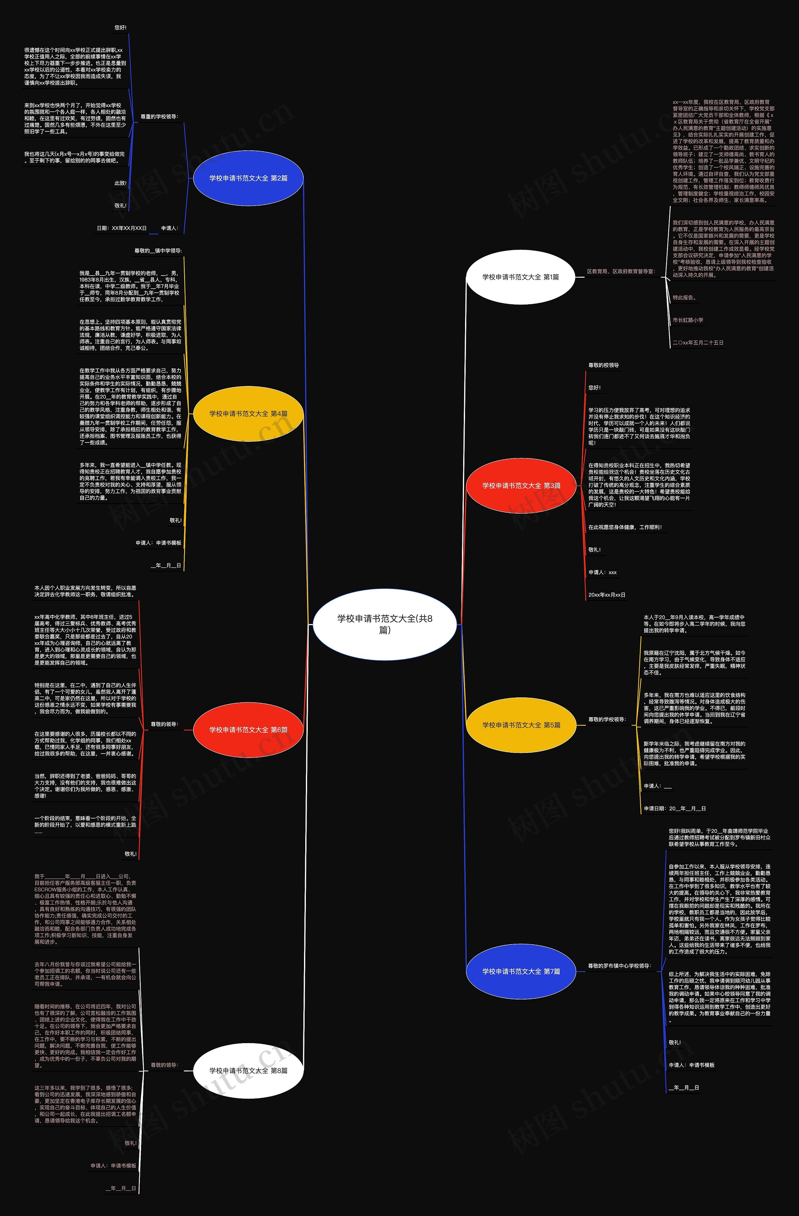 学校申请书范文大全(共8篇) 学校申请书范文大全(共8篇)