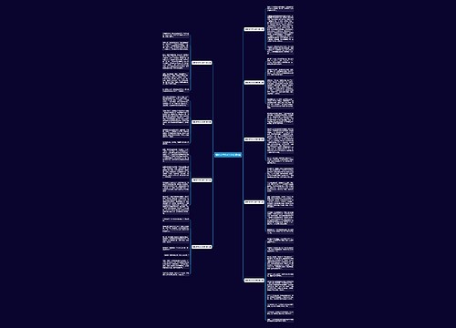 理财小作文400字优选9篇思维导图