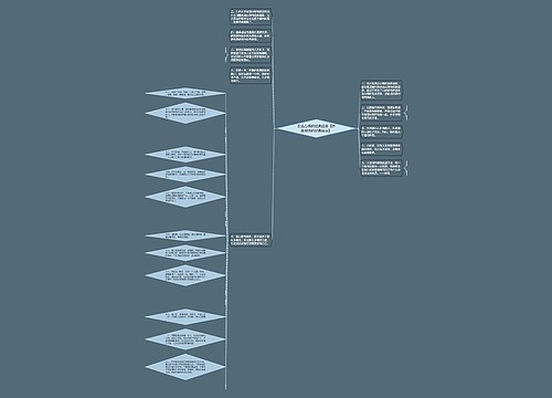 表达心情的经典语录【抒发感情的经典语录】 表达心情的经典语录【抒发感情的经典语录】