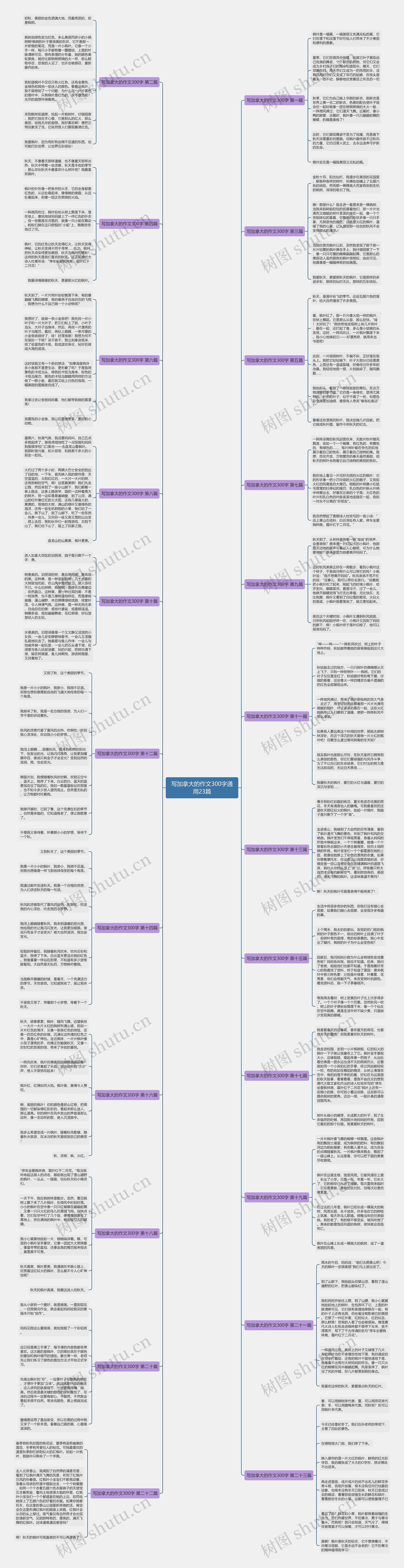 写加拿大的作文300字通用23篇 写加拿大的作文300字通用23篇