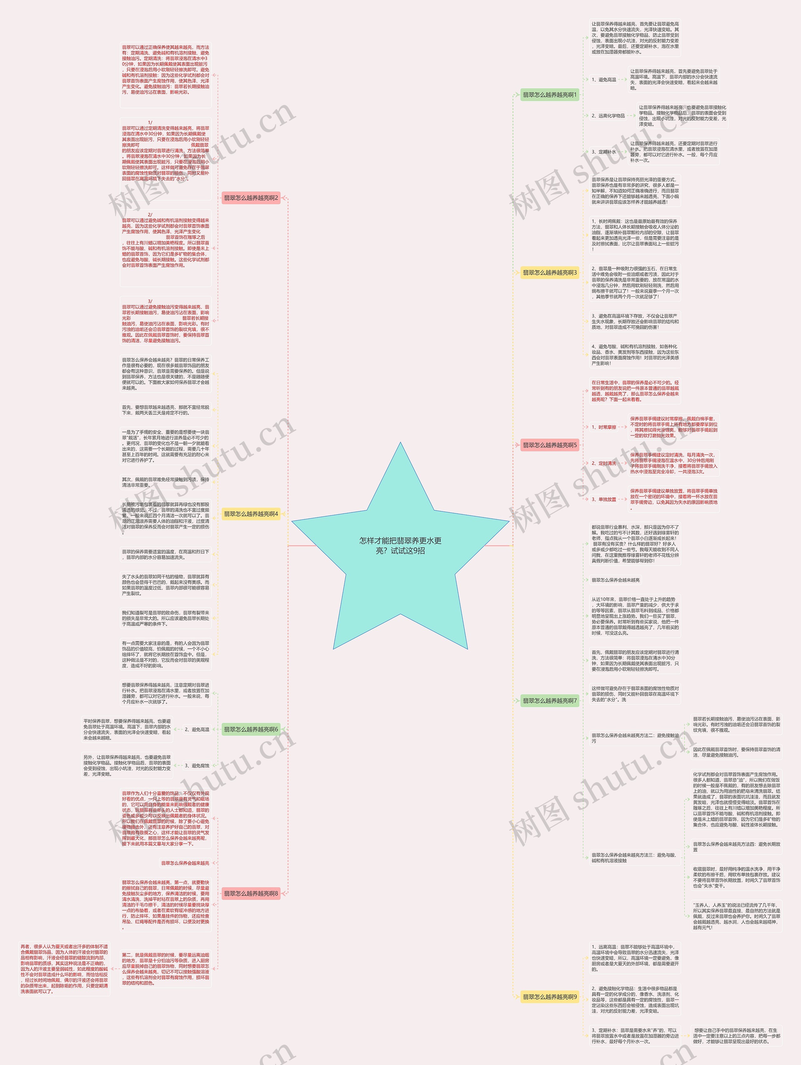 怎样才能把翡翠养更水更亮?试试这9招 怎样才能把翡翠养更水更亮?试试这9招