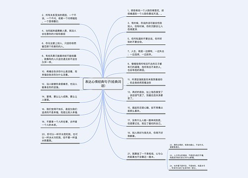 表达心情经典句子(经典词语)