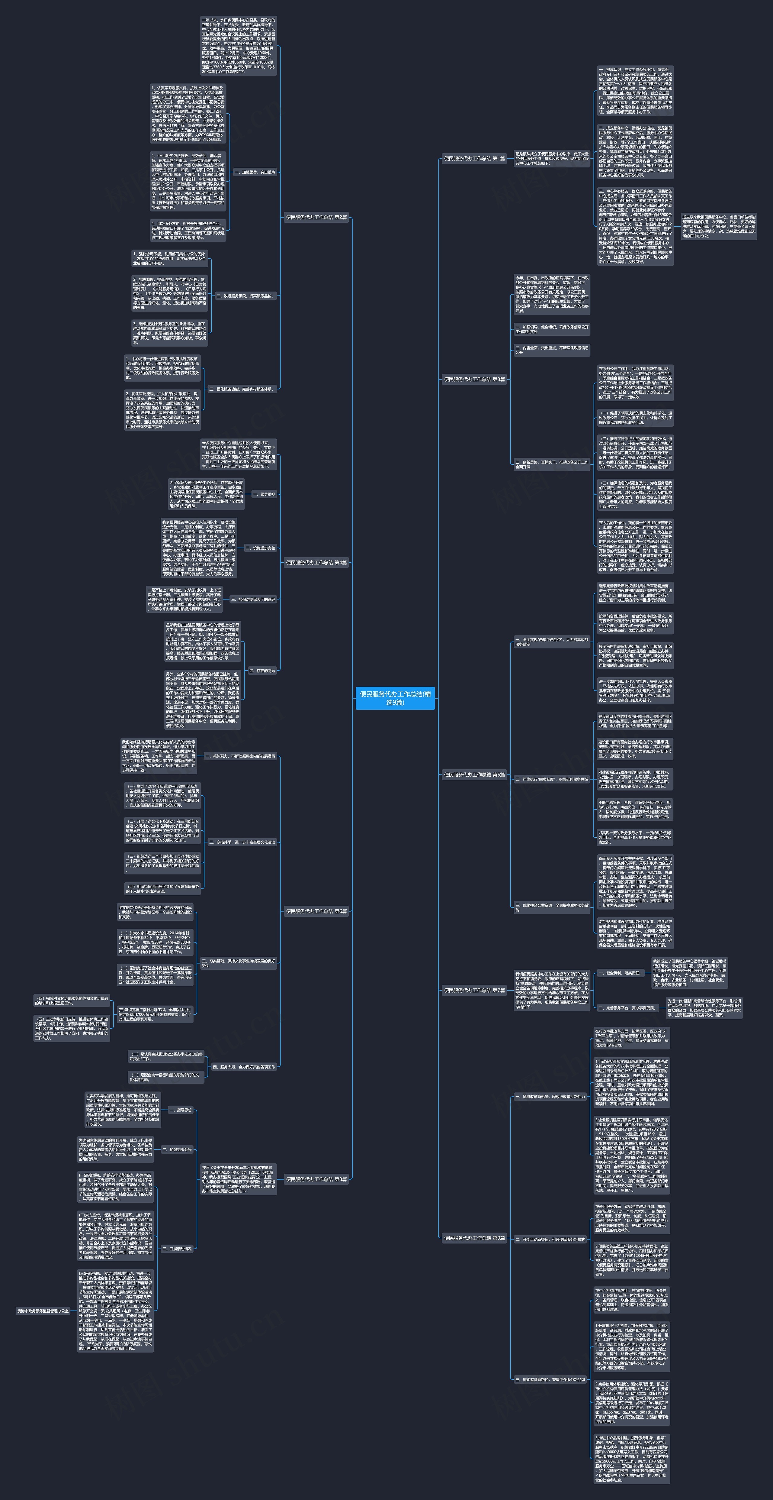 便民服务代办工作总结(精选9篇)思维导图
