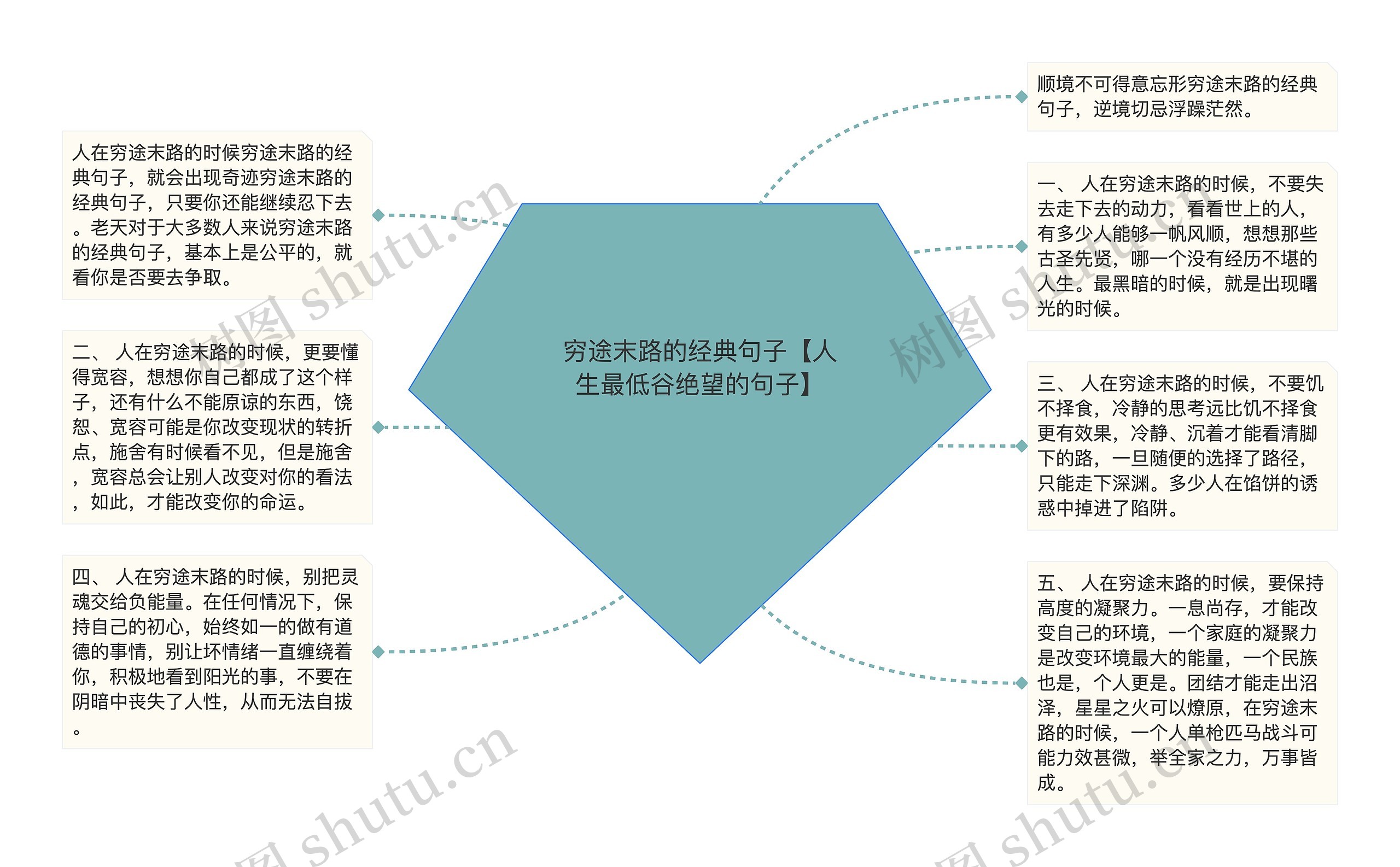 穷途末路的经典句子【人生最低谷绝望的句子】