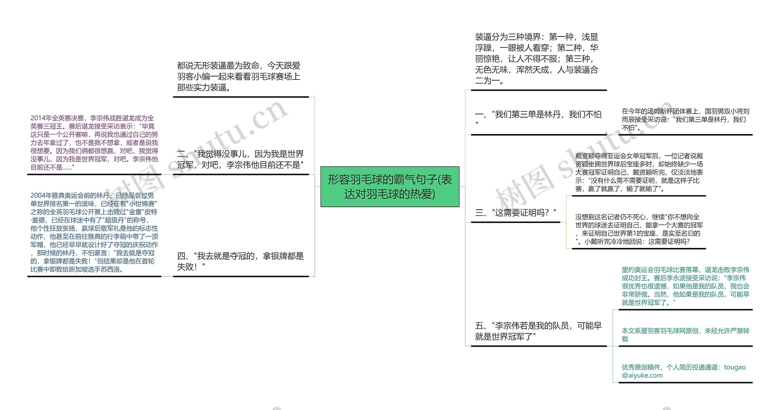 形容羽毛球的霸气句子(表达对羽毛球的热爱)