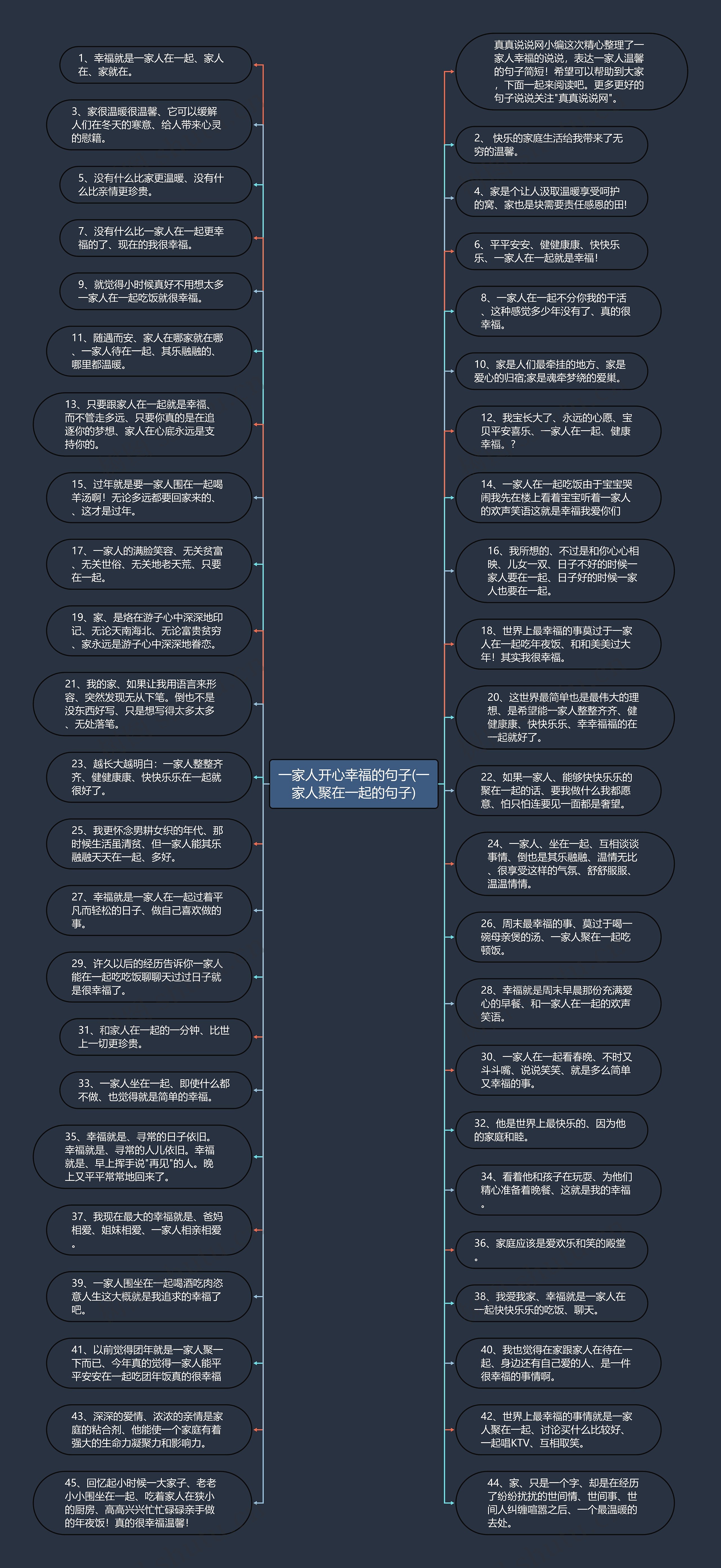 一家人开心幸福的句子(一家人聚在一起的句子)