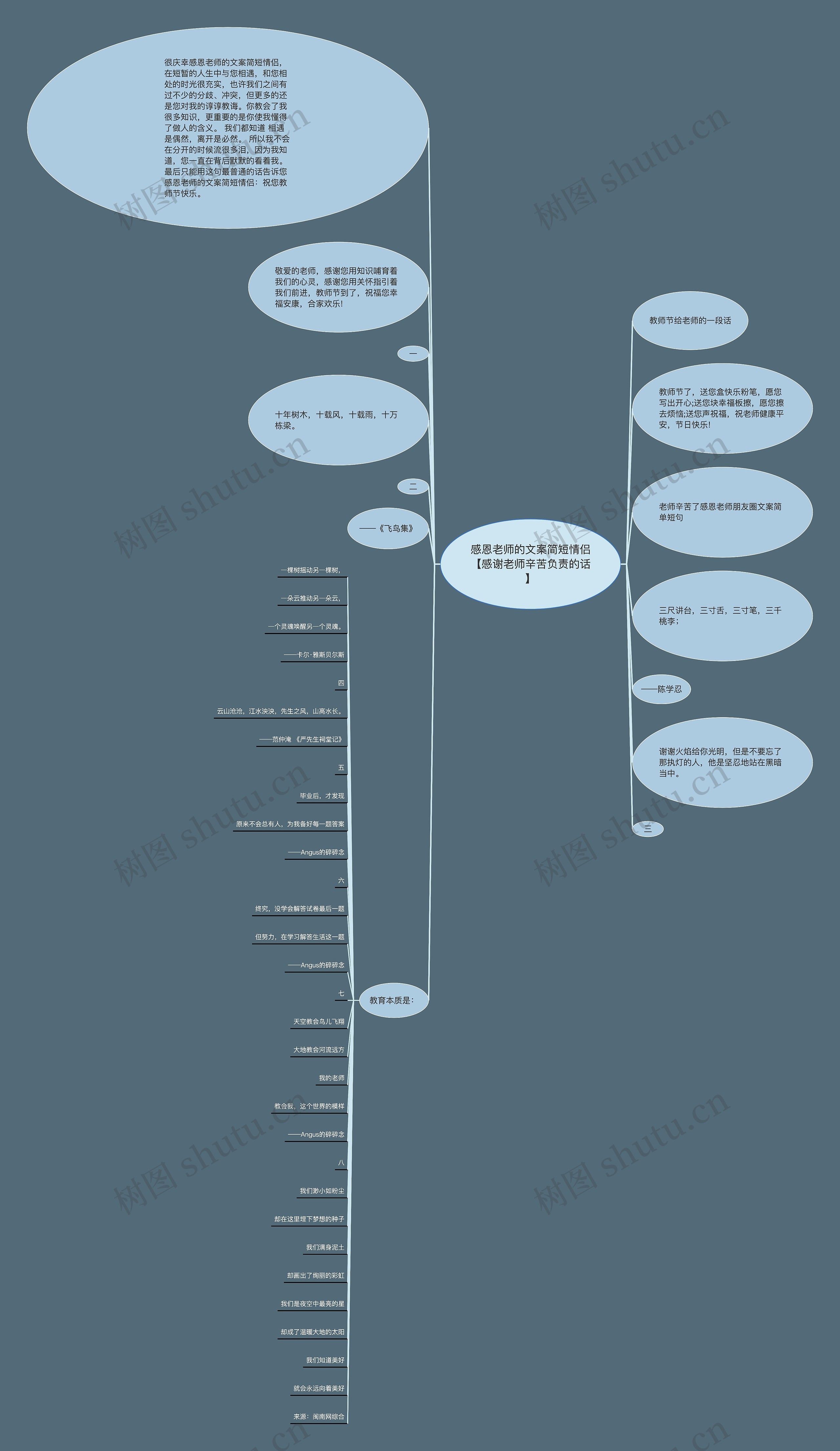 感恩老师的文案简短情侣【感谢老师辛苦负责的话】 感恩老师的文案简短情侣【感谢老师辛苦负责的话】