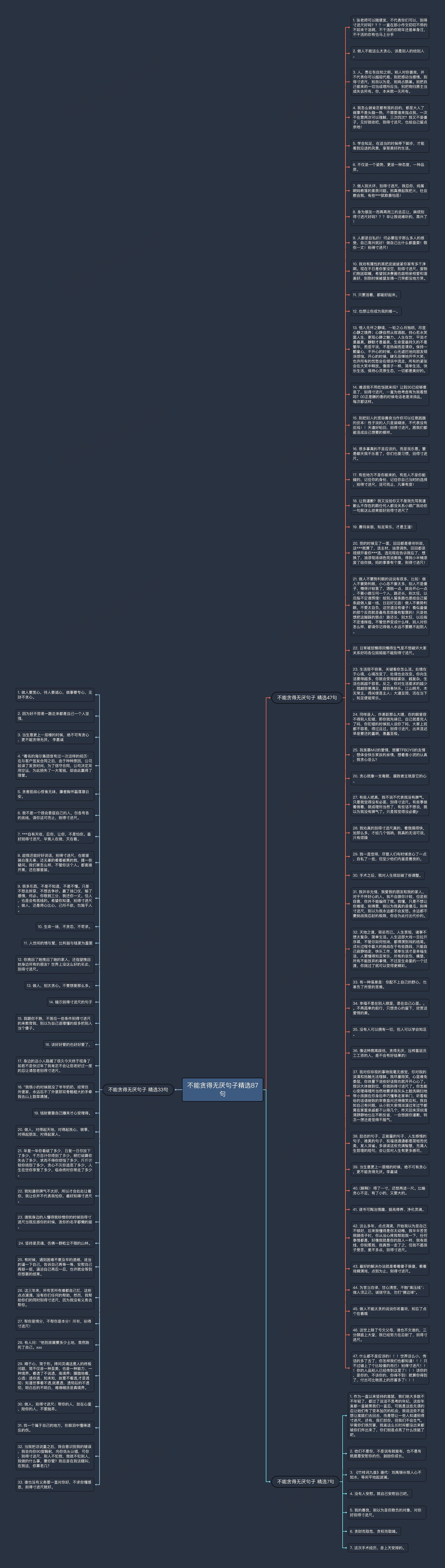 不能贪得无厌句子精选87句思维导图