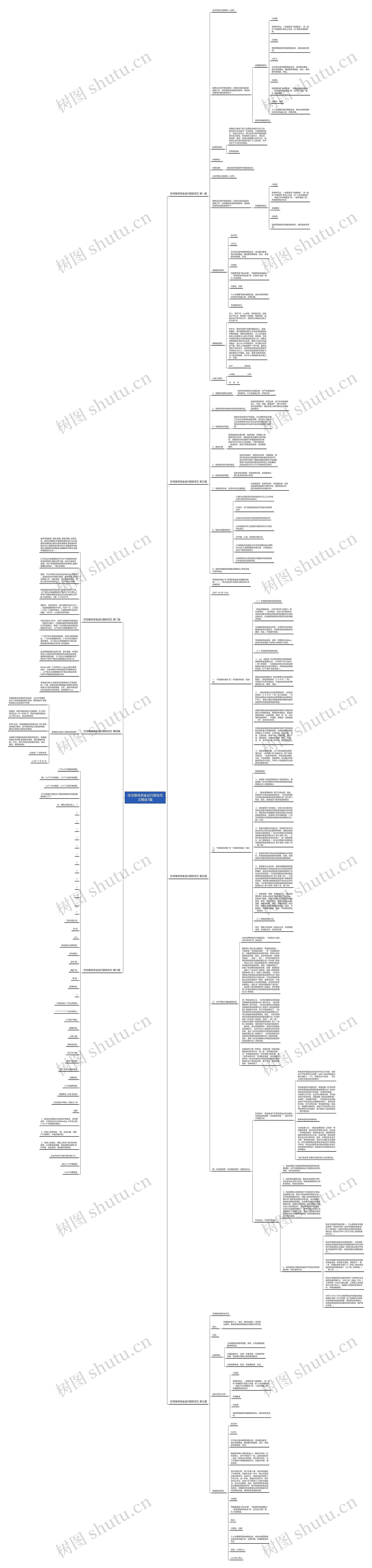 住宅维修资金运行报告范文精选7篇思维导图