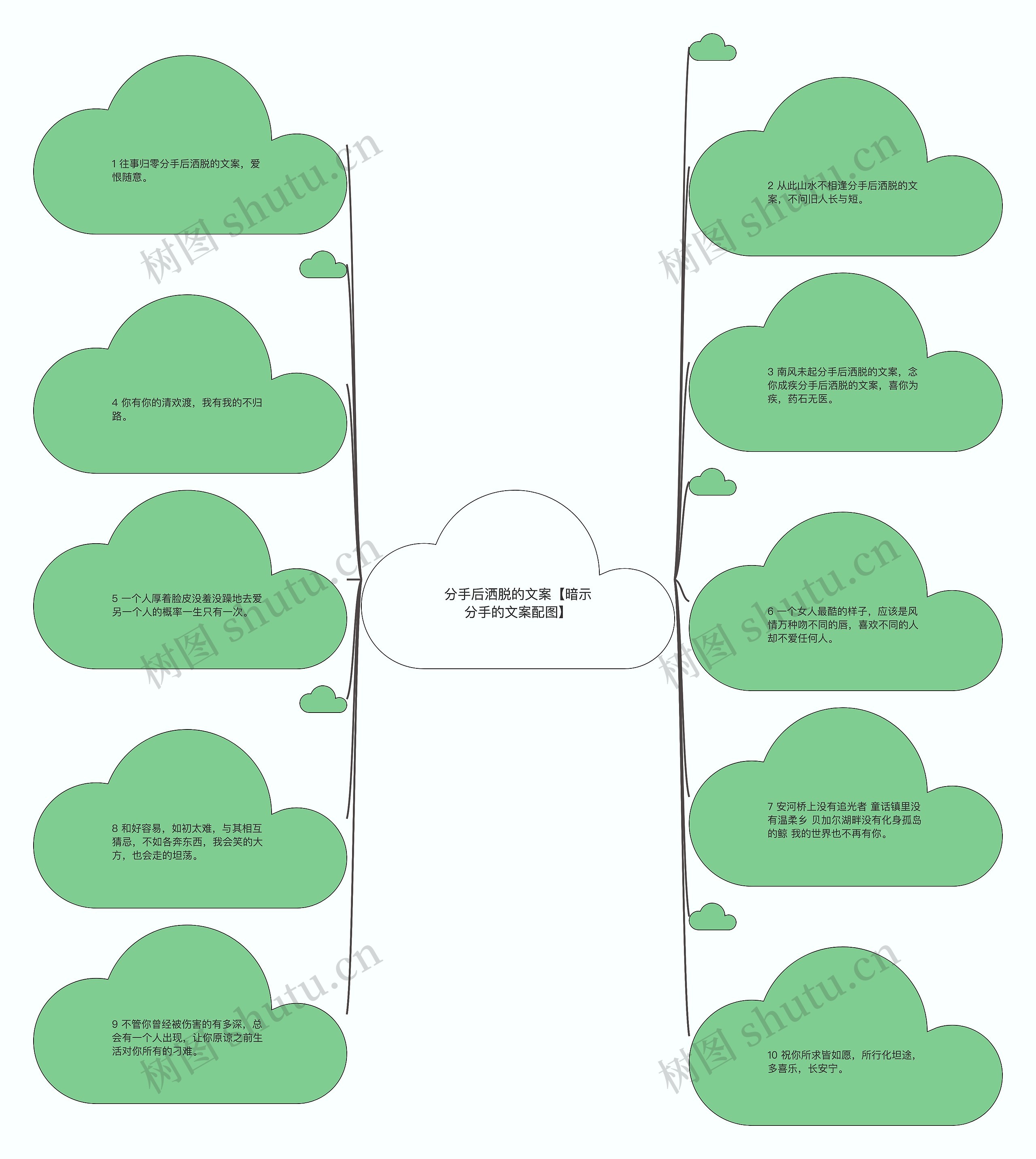 分手后洒脱的文案【暗示分手的文案配图】 分手后洒脱的文案【暗示分手的文案配图】