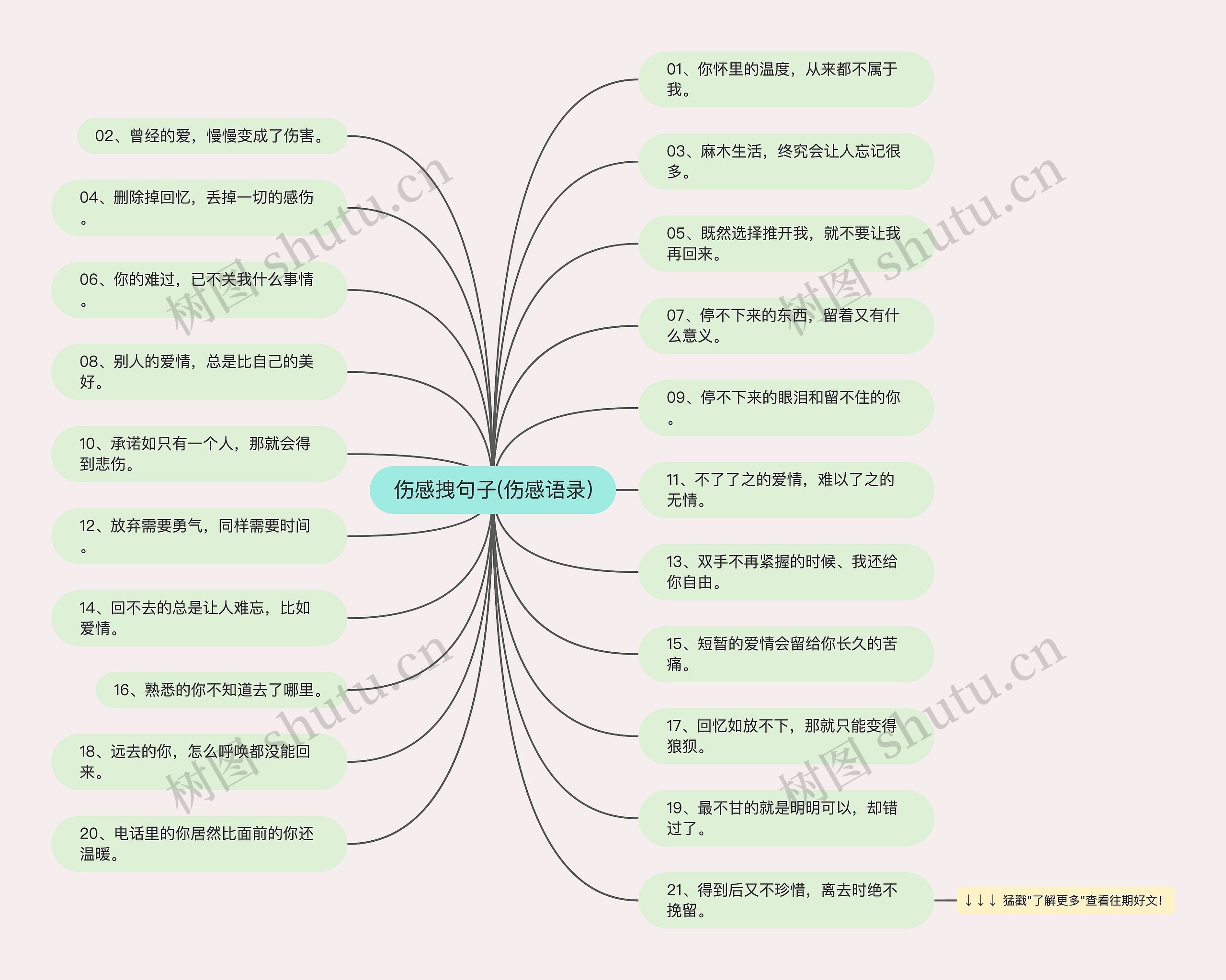 伤感拽句子(伤感语录) 伤感拽句子(伤感语录)