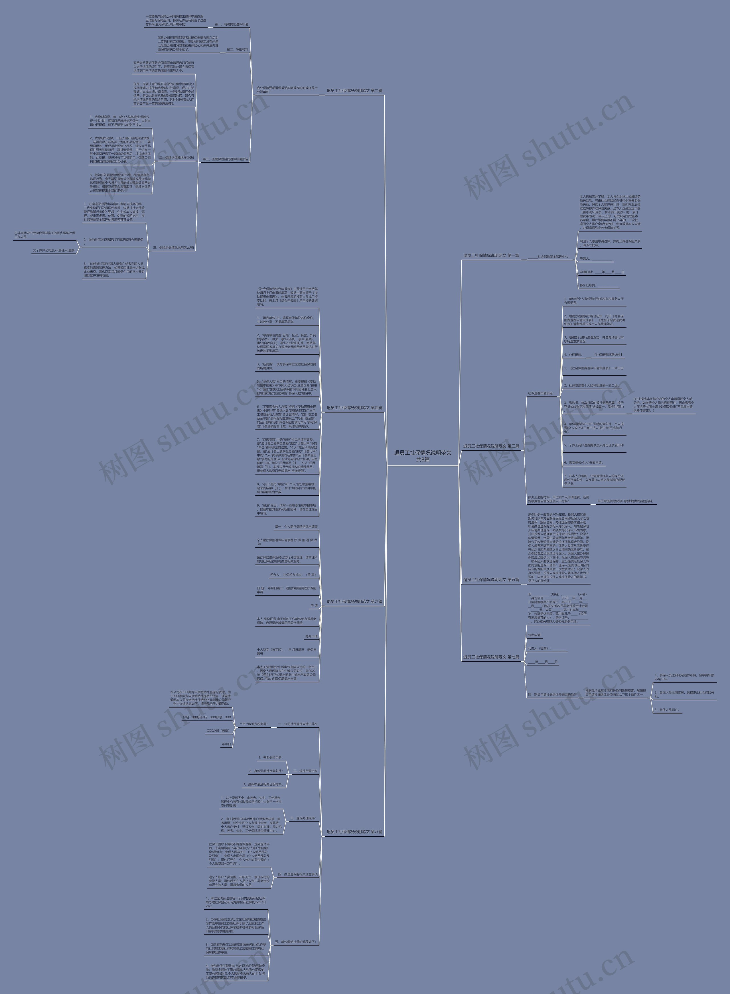 退员工社保情况说明范文共8篇思维导图