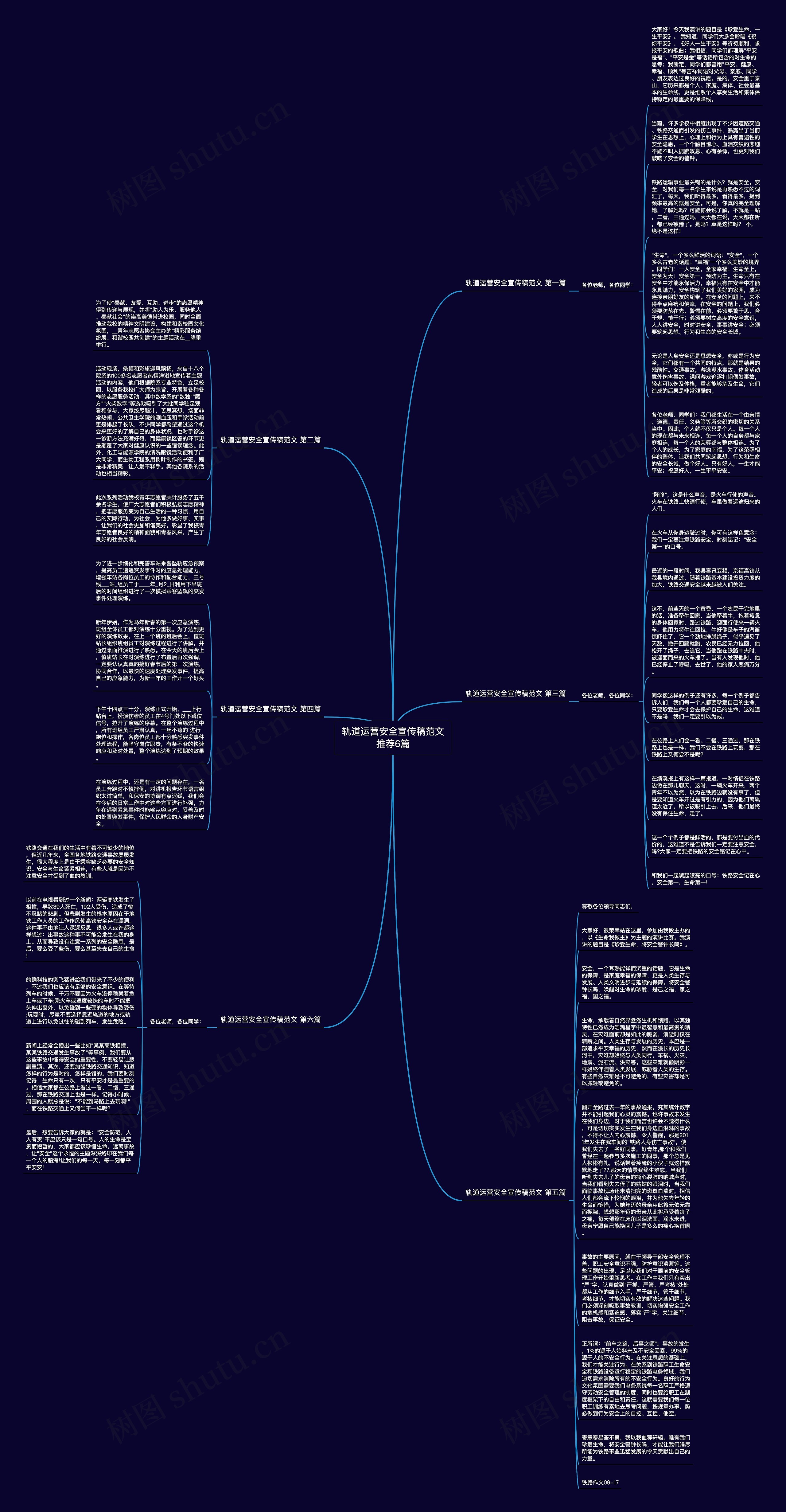 轨道运营安全宣传稿范文推荐6篇思维导图