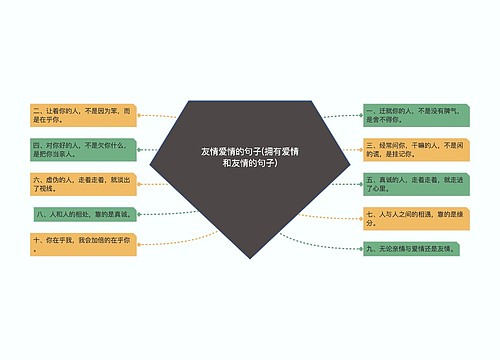 友情爱情的句子(拥有爱情和友情的句子)