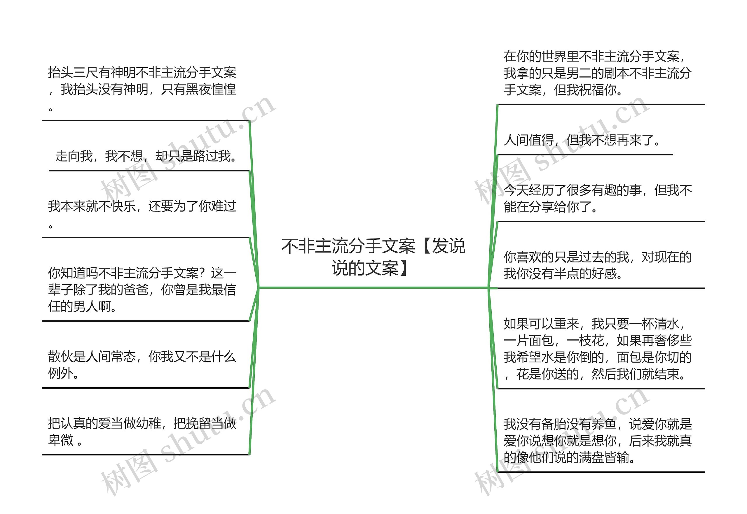 不非主流分手文案【发说说的文案】