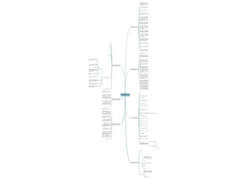 古玩瓷器买卖合同范本(7篇) 古玩瓷器买卖合同范本(7篇)