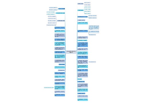 形容活到老学到老的句子精选12句