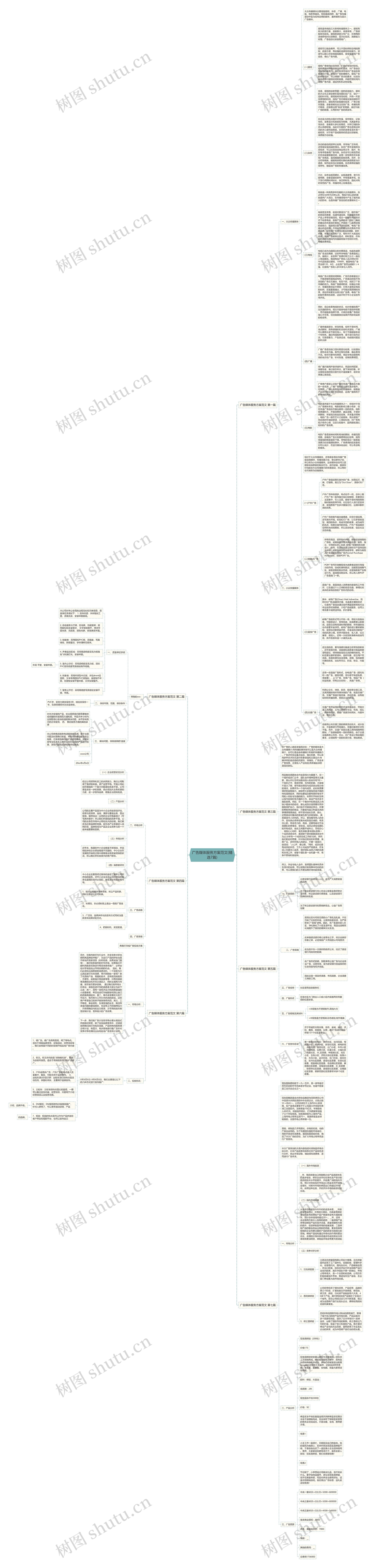 广告媒体服务方案范文(精选7篇)思维导图