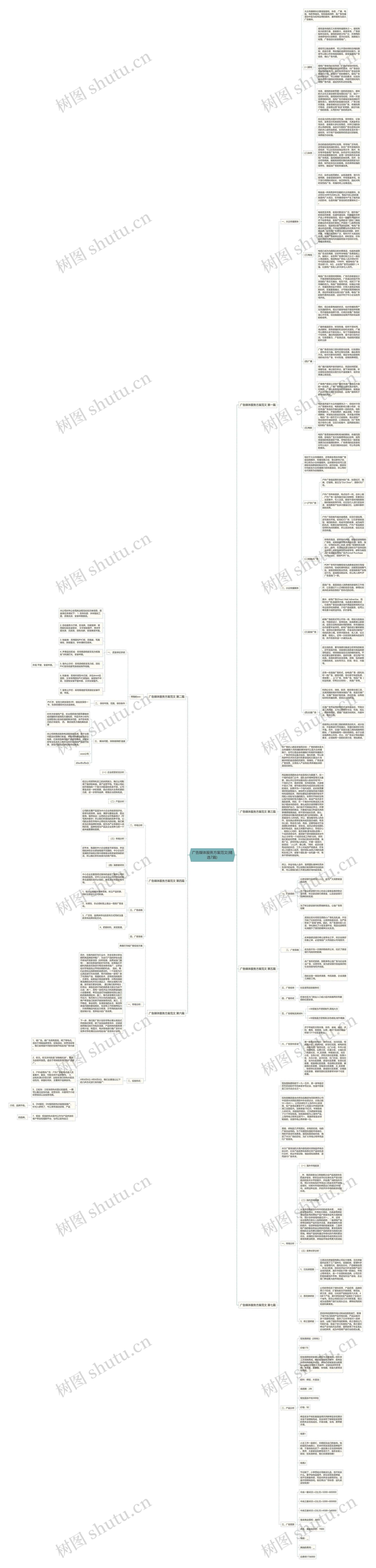 广告媒体服务方案范文(精选7篇) 广告媒体服务方案范文(精选7篇)