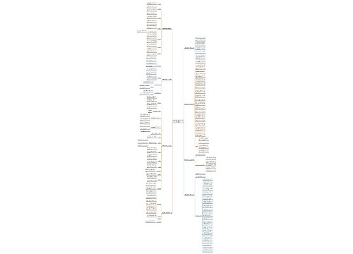 服装直播过程脚本范文免费精选9篇 服装直播过程脚本范文免费精选9篇