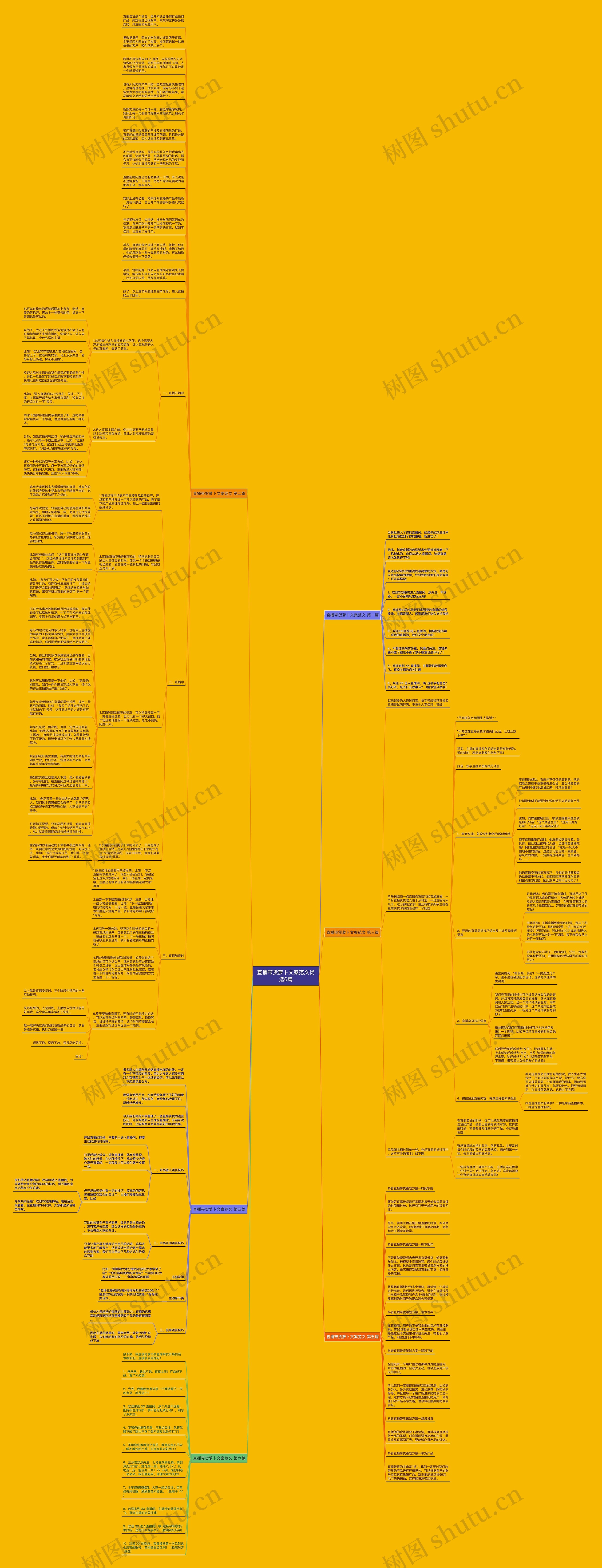 直播带货萝卜文案范文优选6篇思维导图