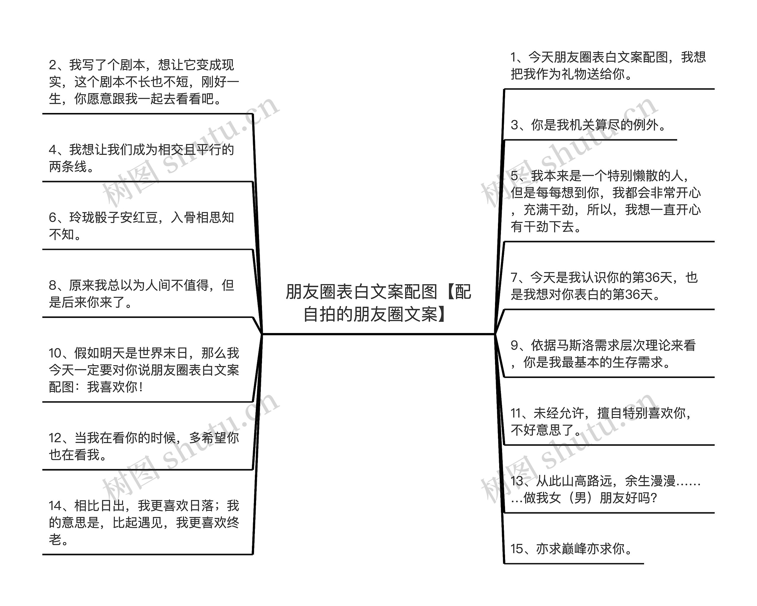 朋友圈表白文案配图【配自拍的朋友圈文案】