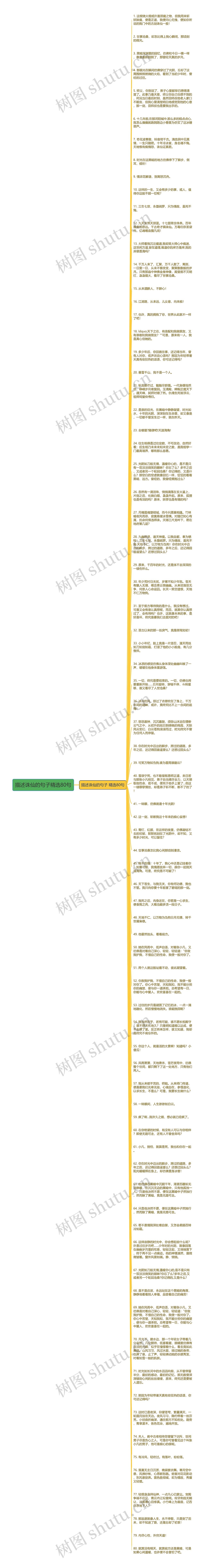 描述诛仙的句子精选80句思维导图