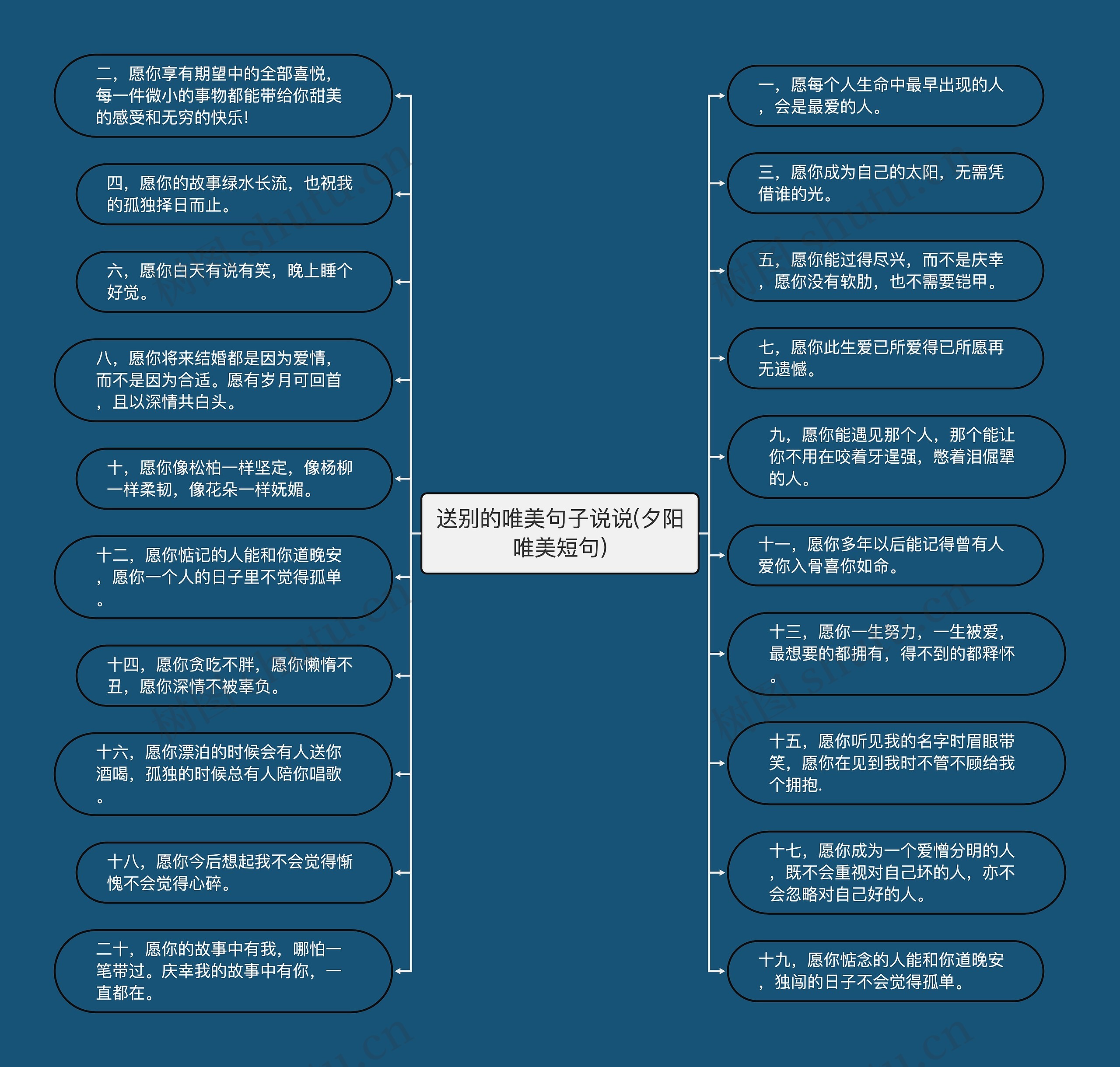 送别的唯美句子说说(夕阳唯美短句)