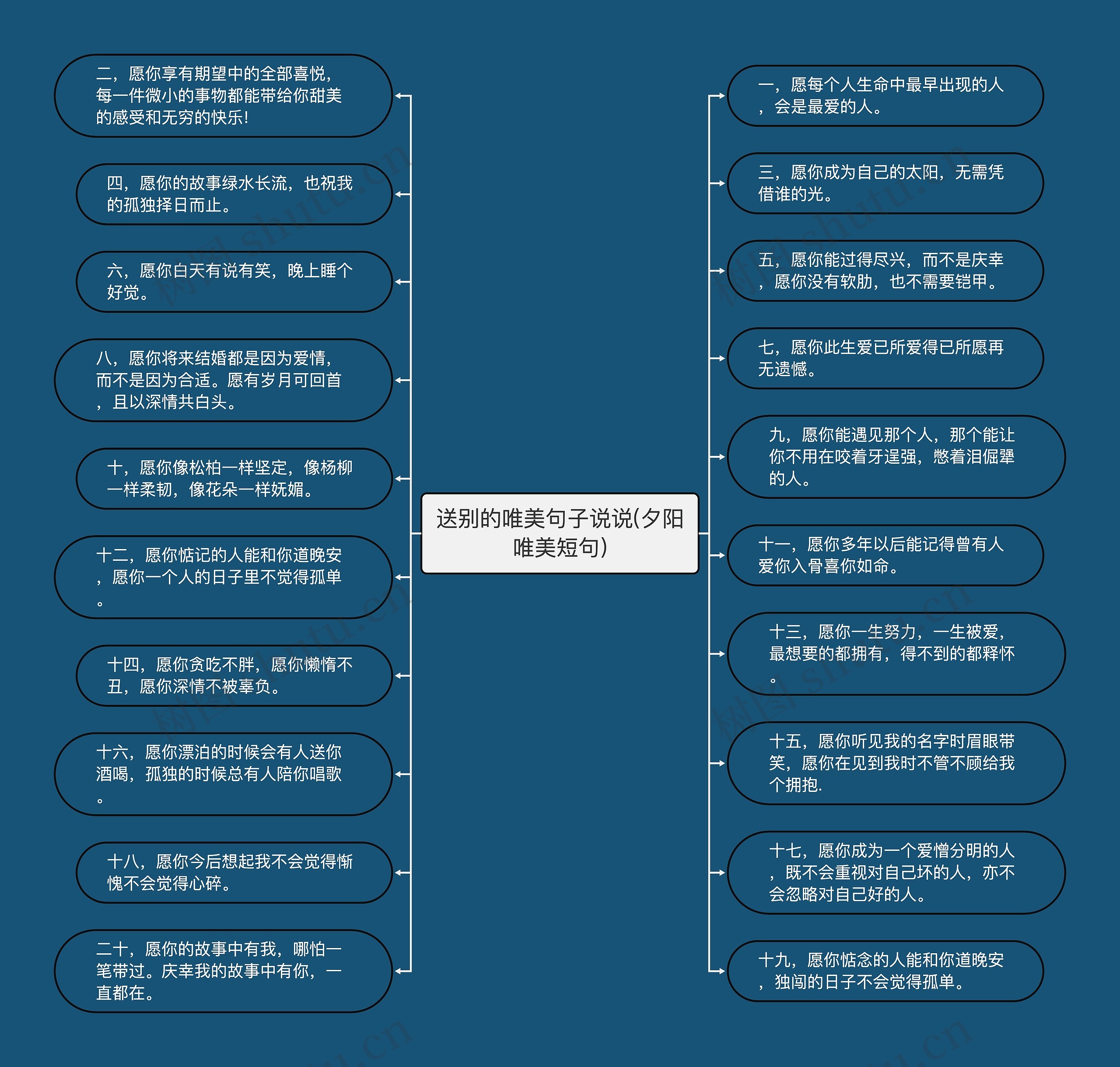 送别的唯美句子说说(夕阳唯美短句) 送别的唯美句子说说(夕阳唯美短句)