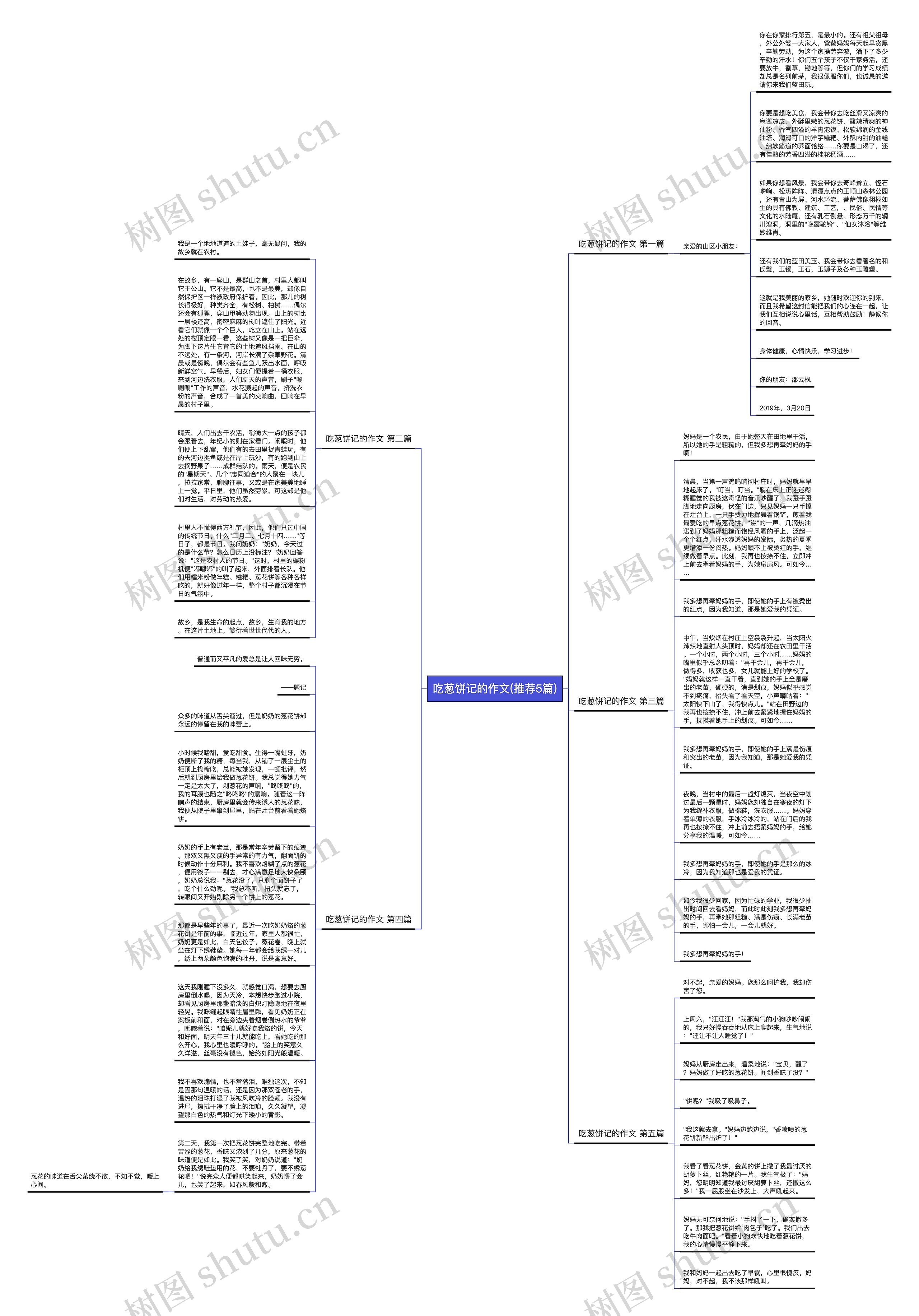 吃葱饼记的作文(推荐5篇)思维导图