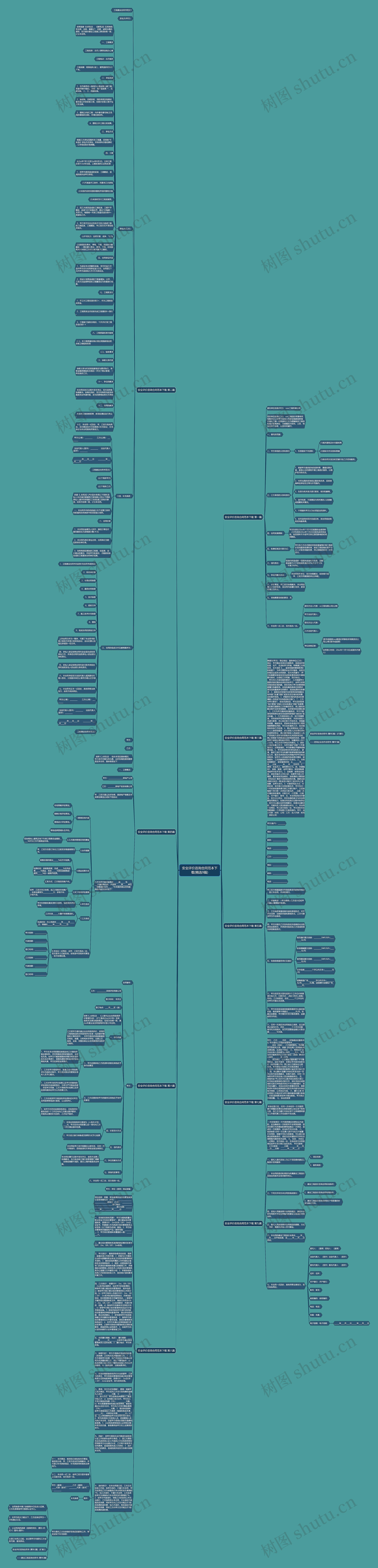 安全评价咨询合同范本下载(精选9篇)思维导图
