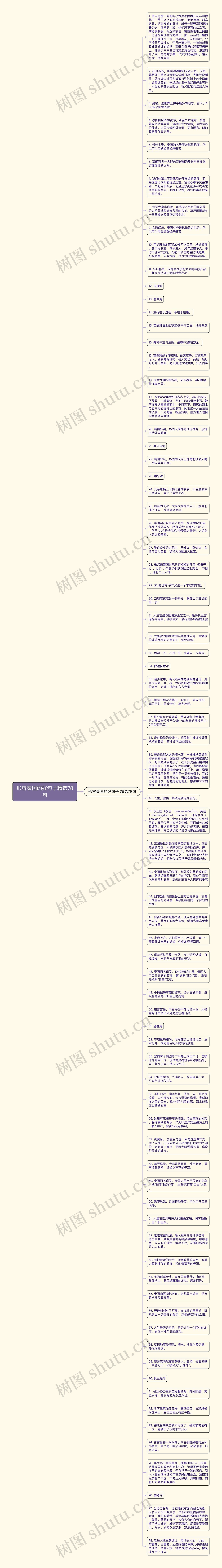 形容泰国的好句子精选78句