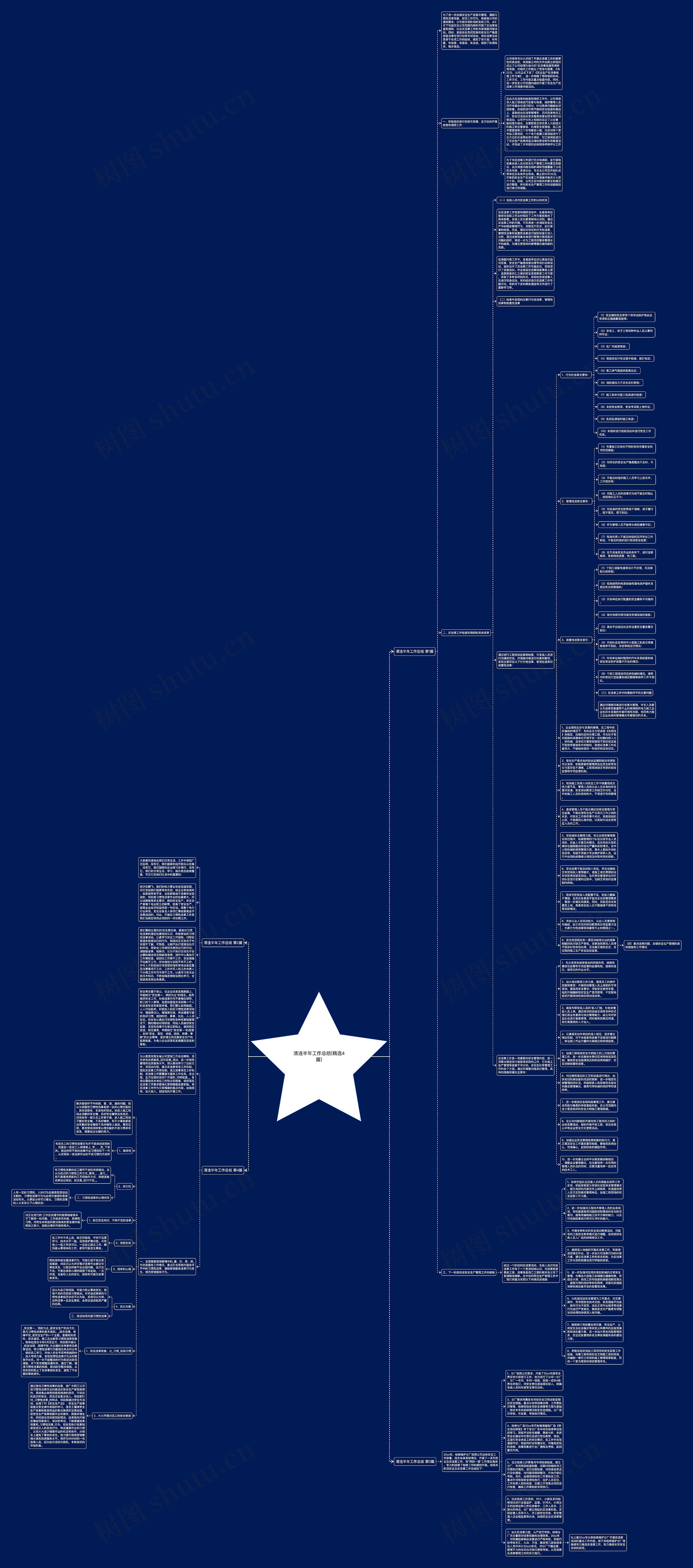清违半年工作总结(精选4篇)思维导图
