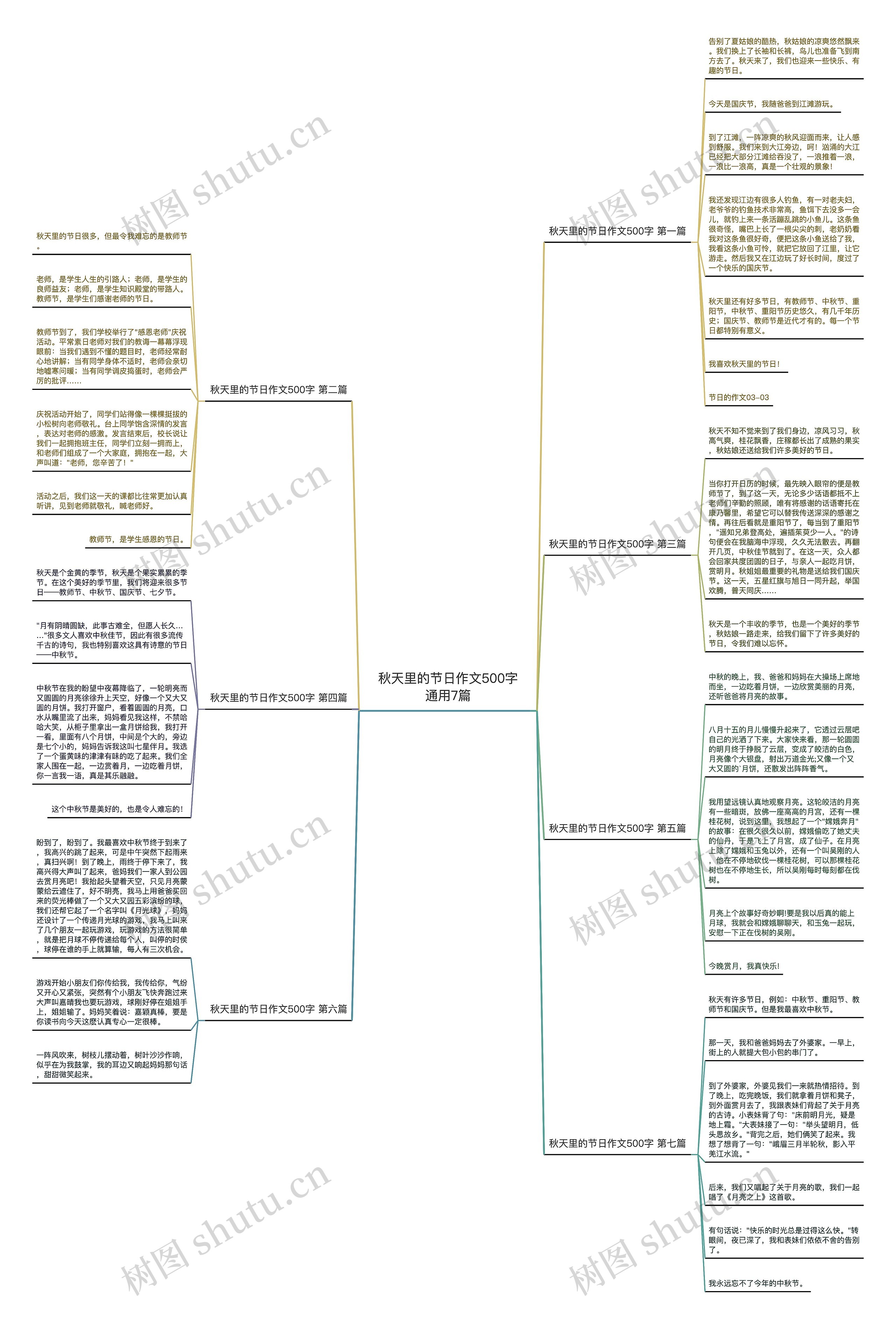 秋天里的节日作文500字通用7篇 秋天里的节日作文500字通用7篇