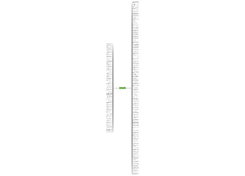 变成造句子三年级精选144句