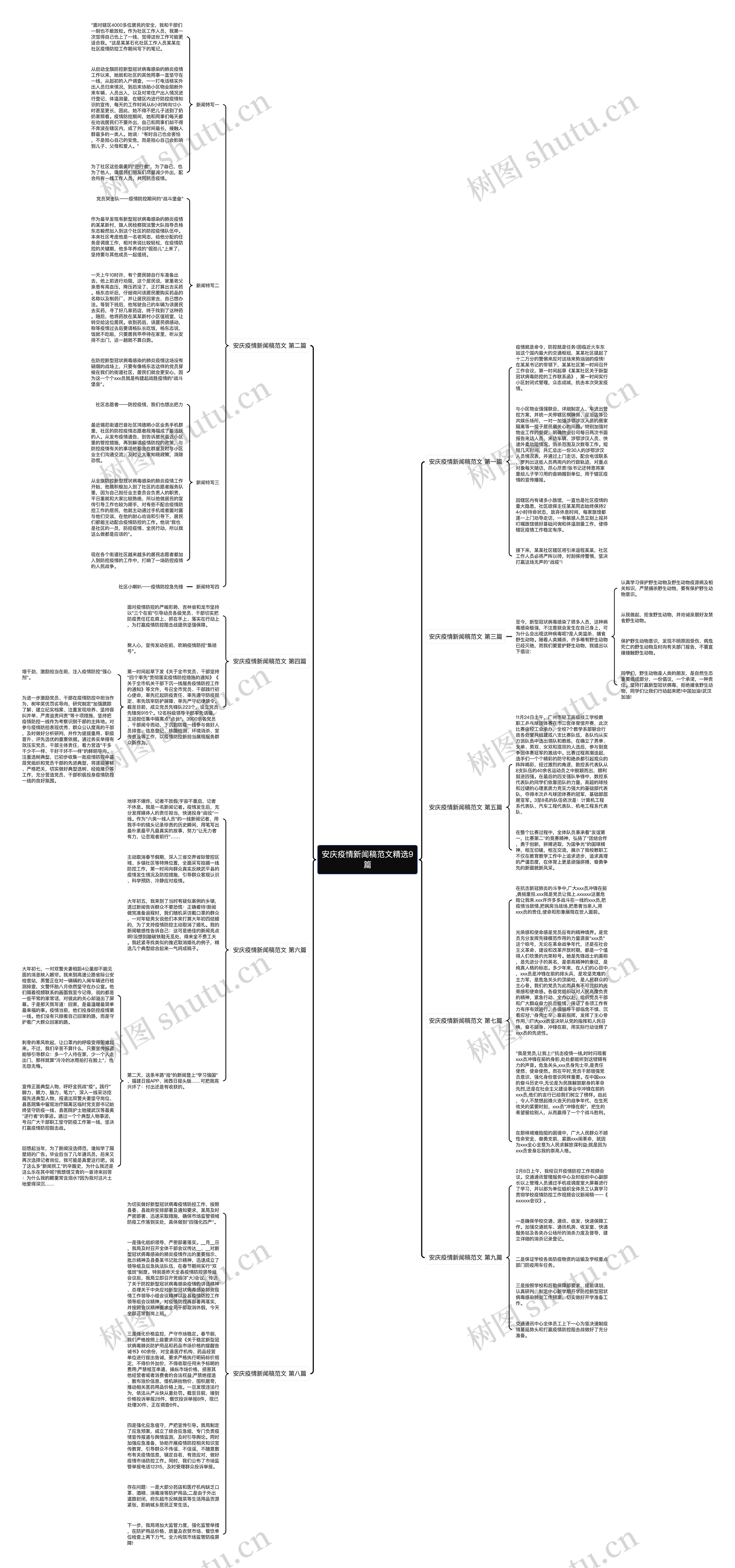 安庆疫情新闻稿范文精选9篇思维导图