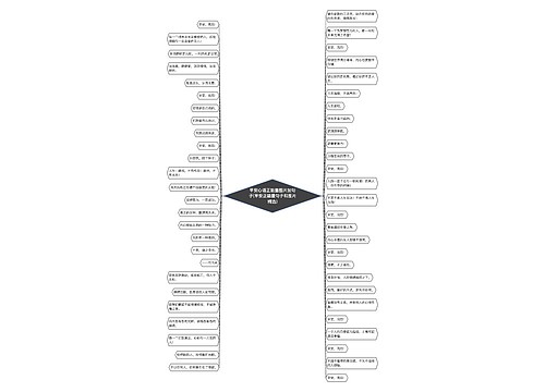 早安心语正能量图片加句子(早安正能量句子和图片精选)