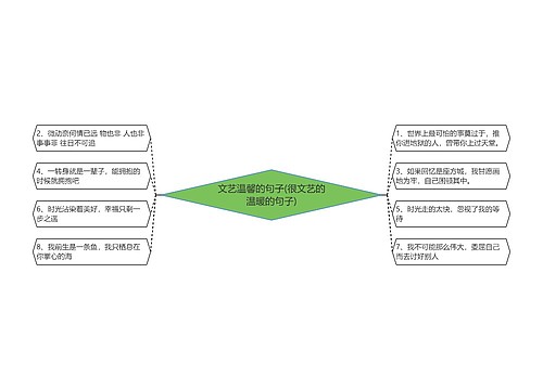 文艺温馨的句子(很文艺的温暖的句子)