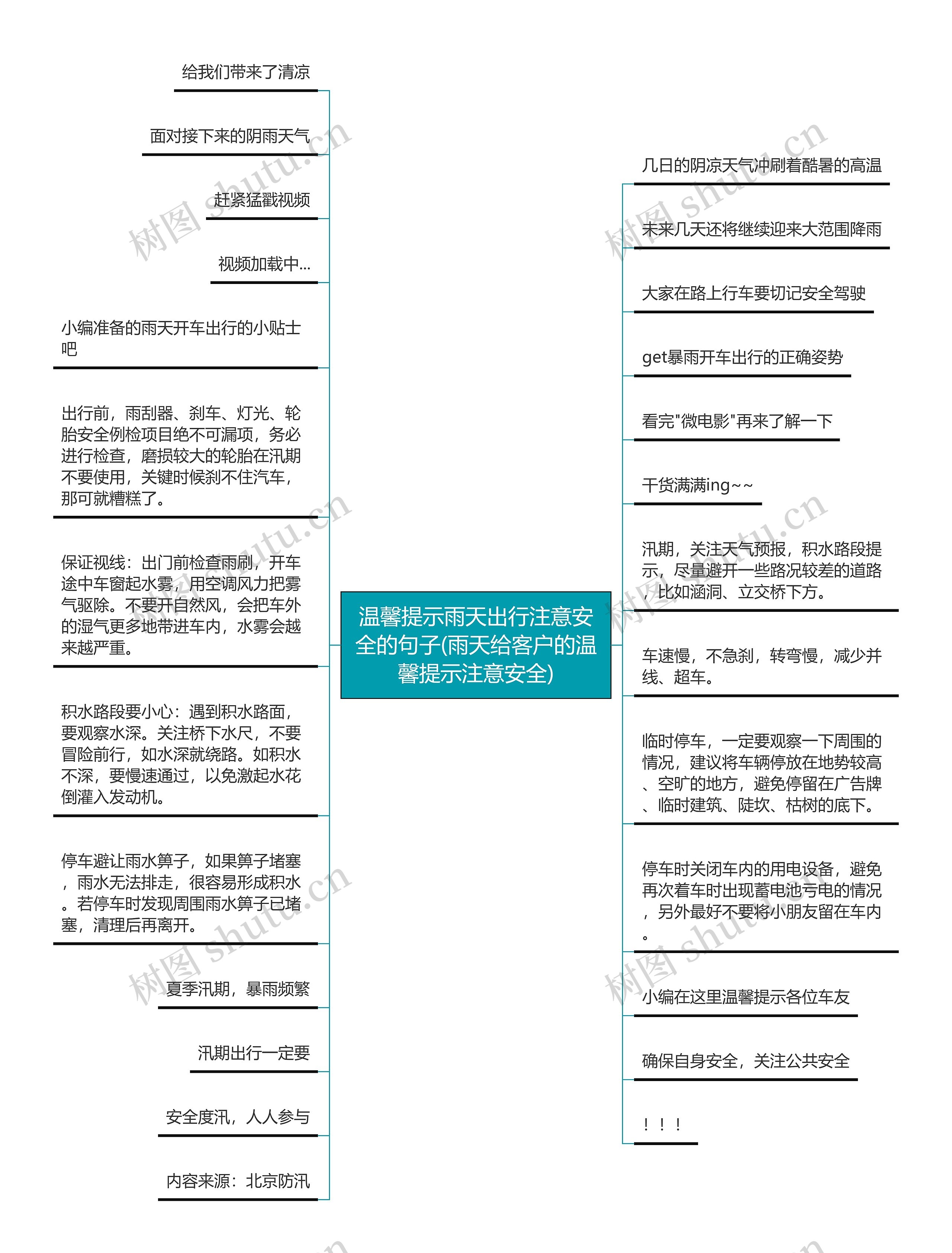 温馨提示雨天出行注意安全的句子(雨天给客户的温馨提示注意安全) 温馨提示雨天出行注意安全的句子(雨天给客户的温馨提示注意安全)