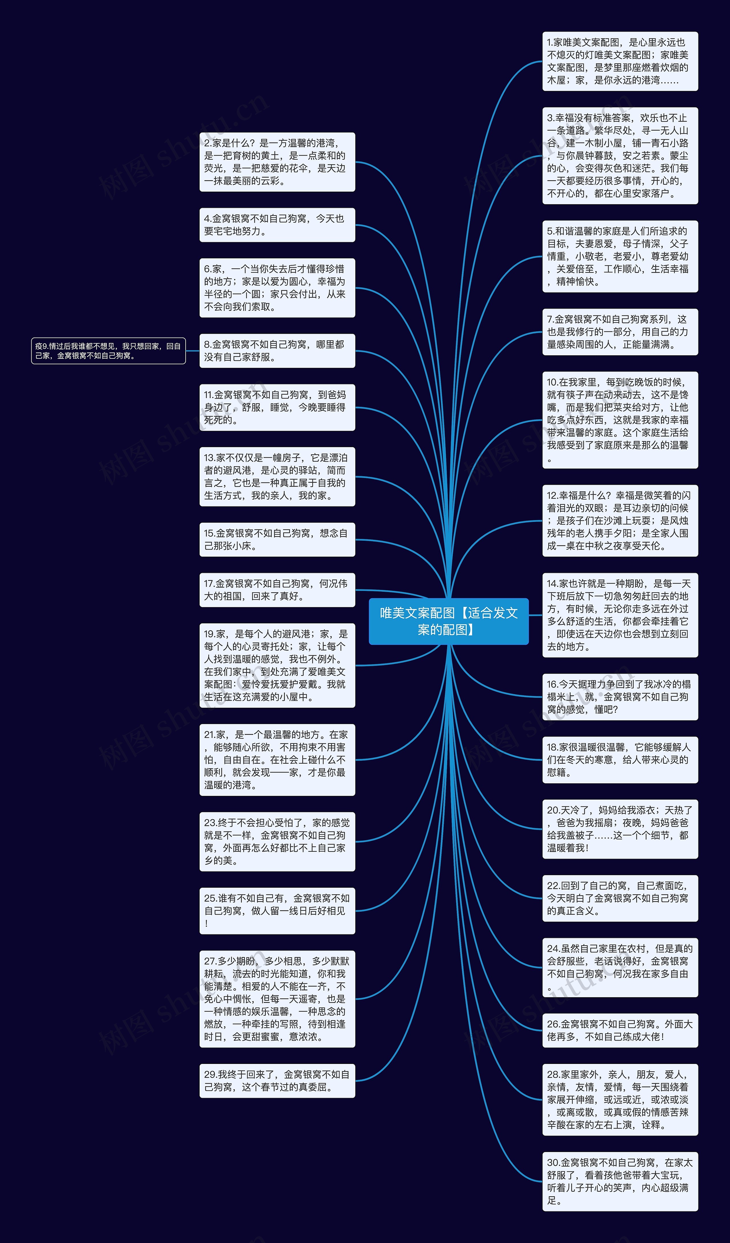 唯美文案配图【适合发文案的配图】