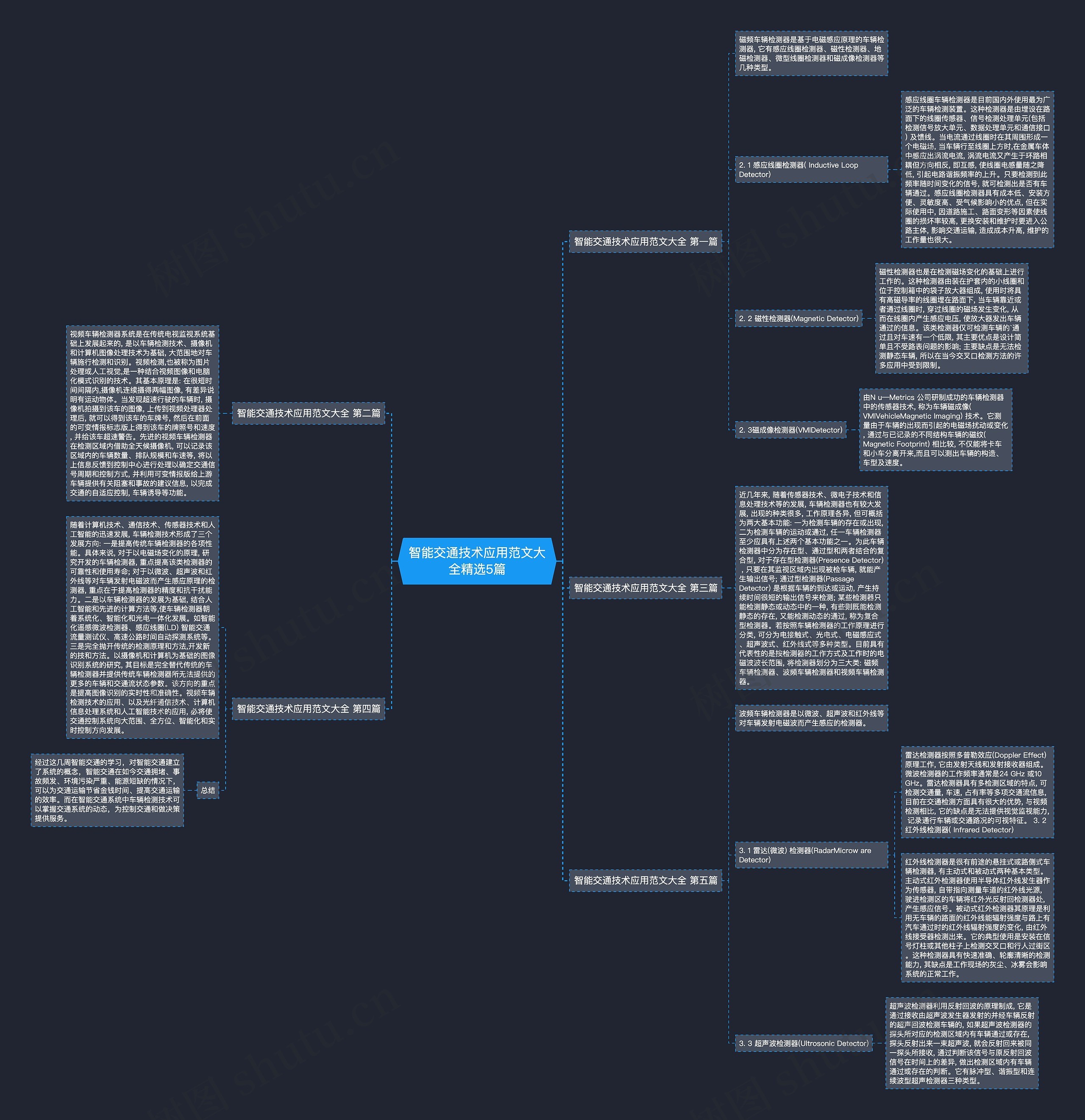 智能交通技术应用范文大全精选5篇 智能交通技术应用范文大全精选5篇
