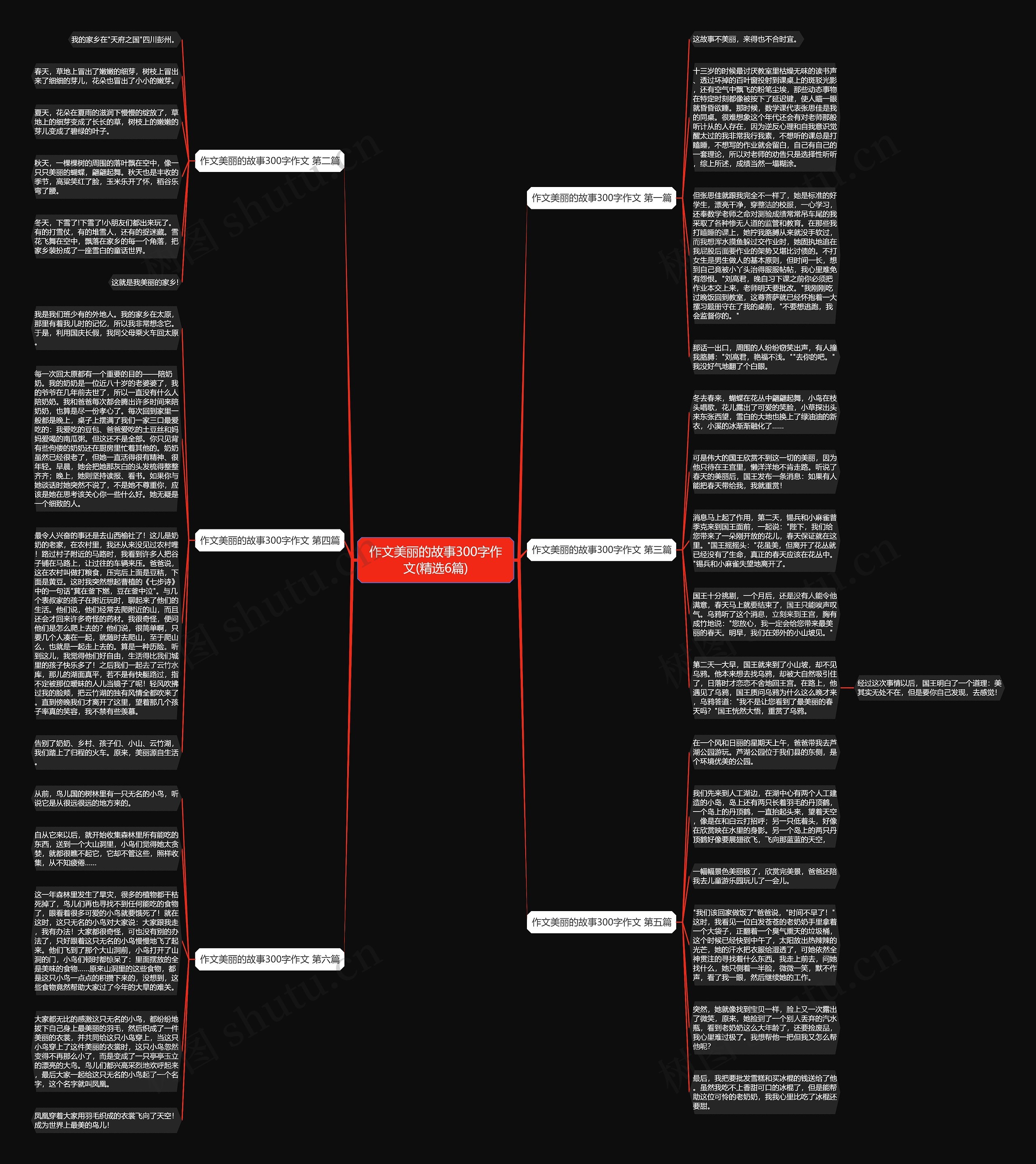 作文美丽的故事300字作文(精选6篇) 作文美丽的故事300字作文(精选6篇)