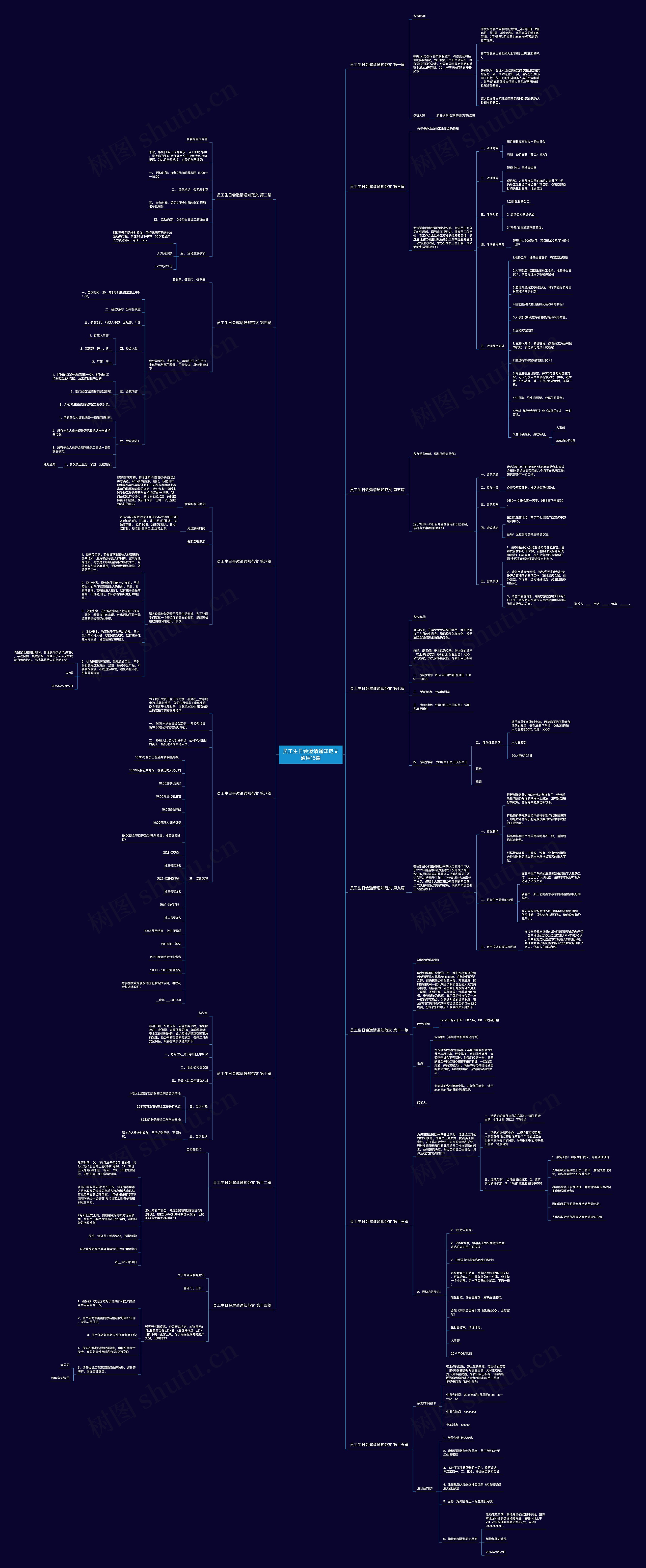 员工生日会邀请通知范文通用15篇思维导图