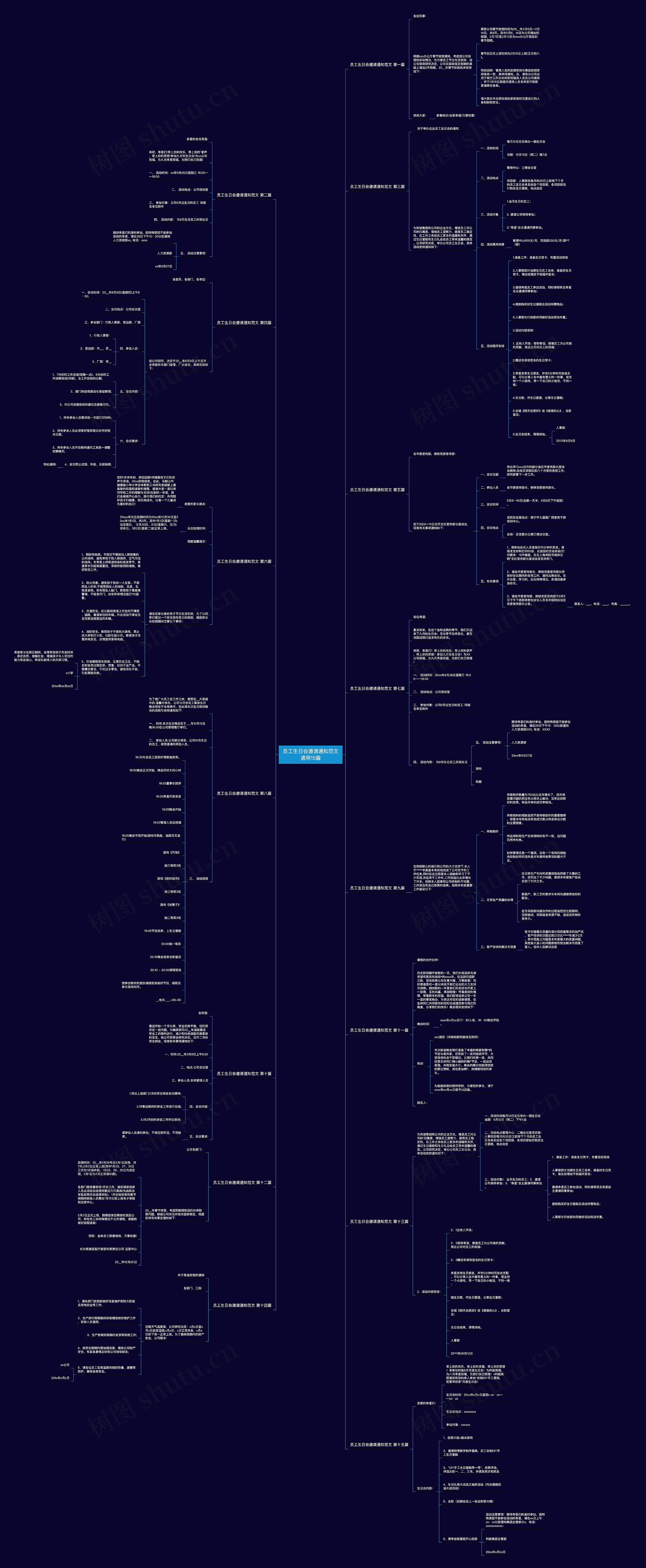 员工生日会邀请通知范文通用15篇 员工生日会邀请通知范文通用15篇