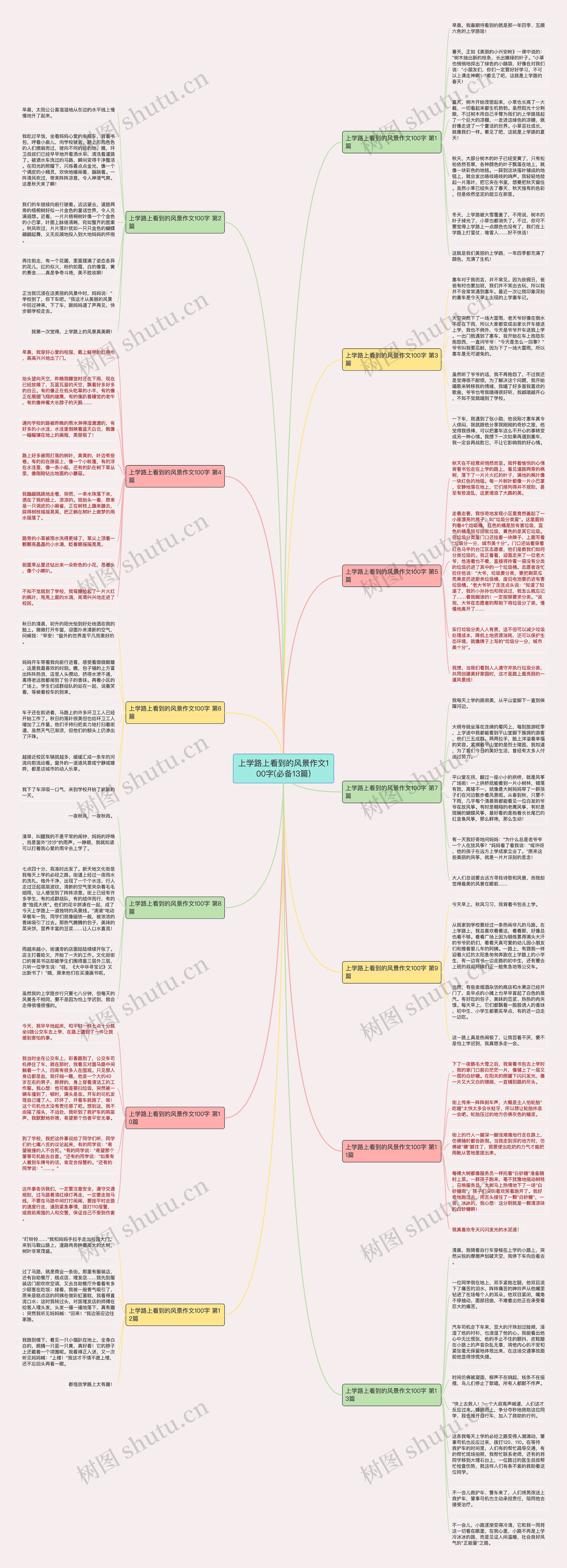 上学路上看到的风景作文100字(必备13篇)