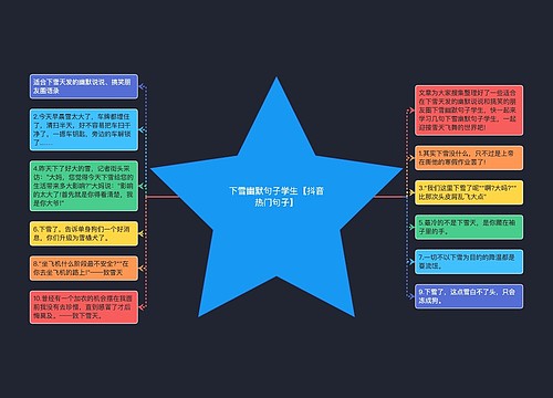 下雪幽默句子学生【抖音热门句子】
