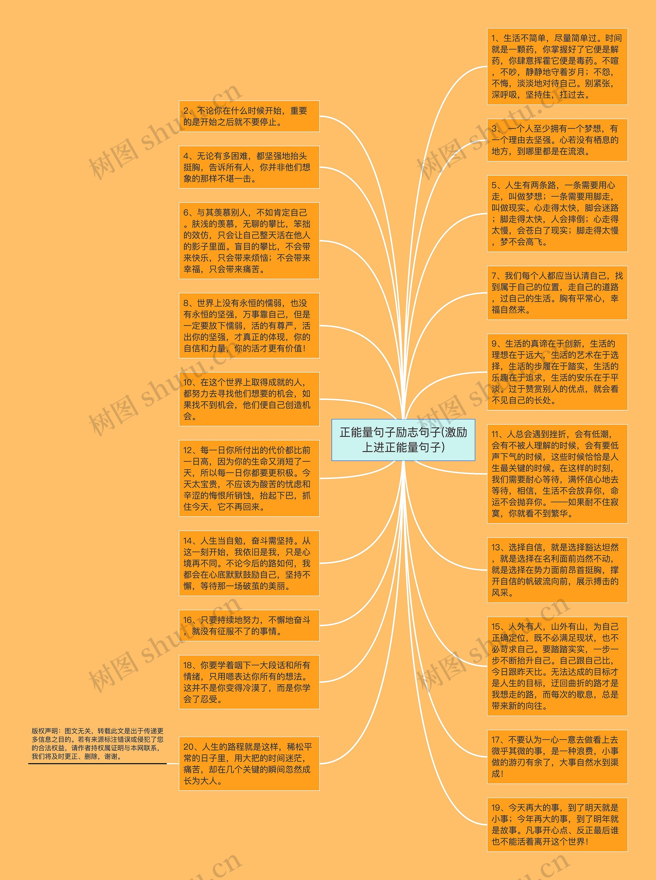 正能量句子励志句子(激励上进正能量句子)